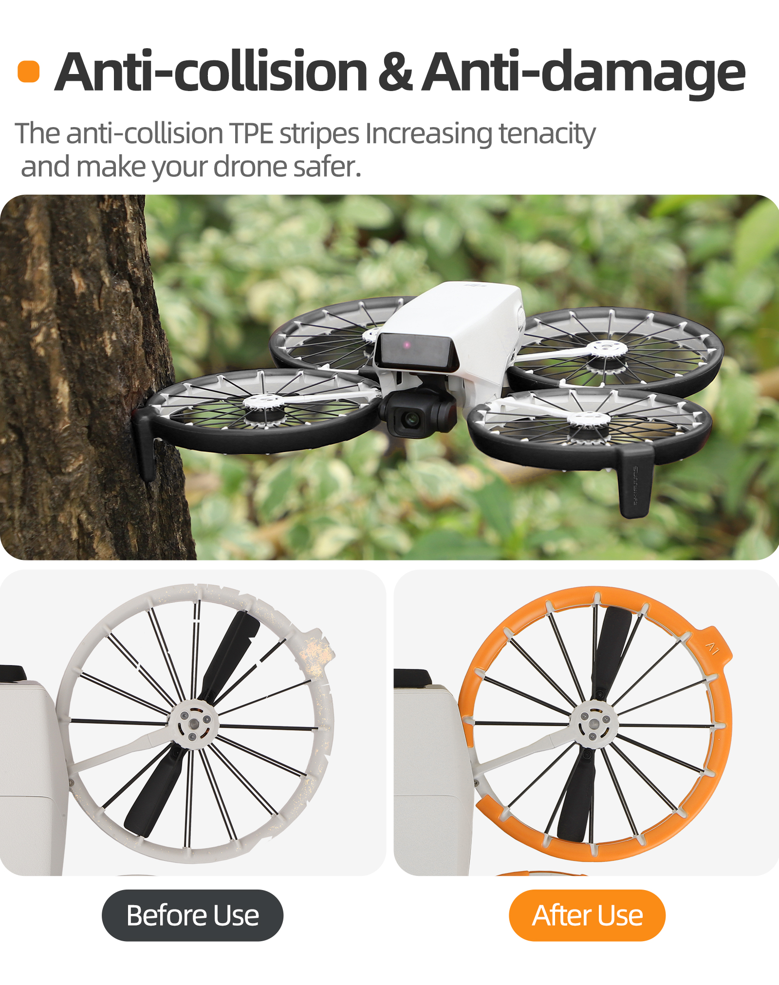 For DJI Flip Anti-collision Pr - Drone Propeller Guard ulasan dan harga