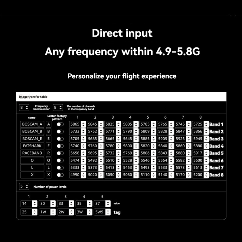 5.8G 5.5W VTX 64CH High Power  - Drone Transmitter ulasan dan harga